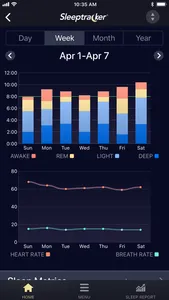 Sleeptracker®-AI screenshot 3