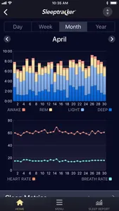 Sleeptracker®-AI screenshot 5