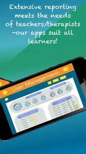 School Words 1: Learn Core Words in Context for Improved Comprehension for Elementary Students screenshot 4