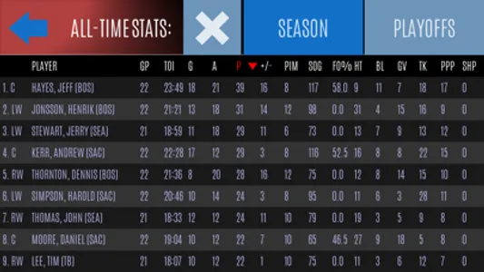 Hockey General Manager screenshot 1