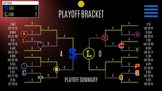 Hockey General Manager screenshot 2