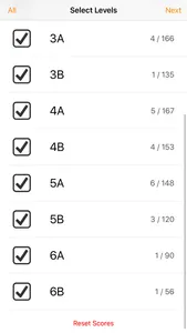 PSLE Chinese Flash Cards screenshot 0