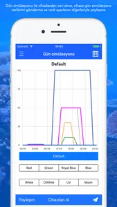 AquaReef Led screenshot 2