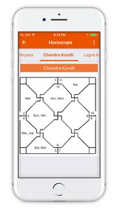 Kundli by Durlabh Jain screenshot 2