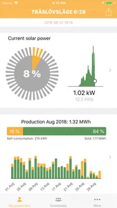 EiB Solar screenshot 0