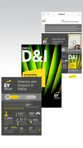 EY EMEIA Diversity and Inclusion screenshot 2