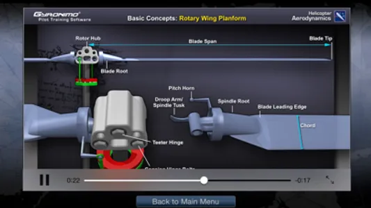 Helicopter Aerodynamics screenshot 1