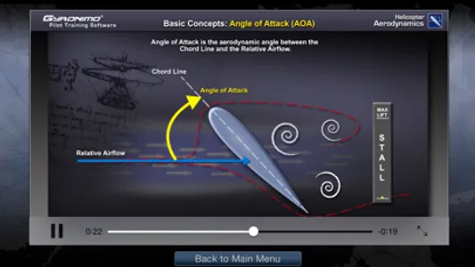 Helicopter Aerodynamics screenshot 3