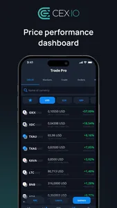 CEX.IO Cryptocurrency Exchange screenshot 5