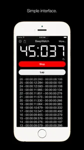 BeepWatch 2 Beeping Stopwatch screenshot 1