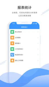 通信助手--5万+企业选择的移动SCRM screenshot 0