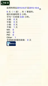 台北榮總神經內科專用頭痛醫療日記 screenshot 4