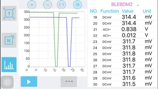 OWON Multimeter BLE screenshot 2