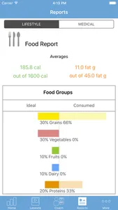 Dr Mohan's Diabetes App screenshot 2