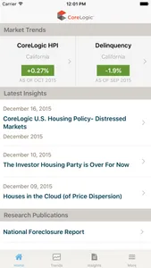 Insights App screenshot 0