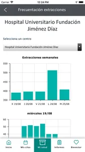 Fundación Jimenez Díaz screenshot 7