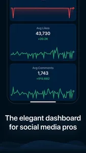 Command Analytics screenshot 2