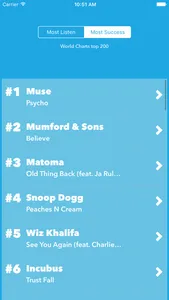 Music Top 200 Charts screenshot 1