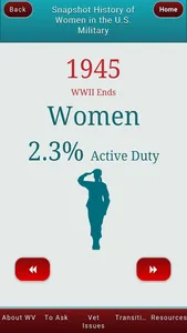 Caring4Women Veterans screenshot 0