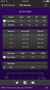 CardioCoach screenshot 4