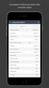 Zip POS Dashboard screenshot 5