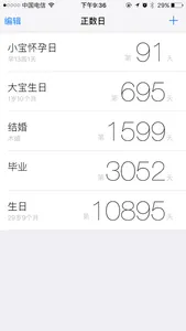 正数日 - 重要日子第几天 screenshot 0