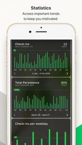 Today Habit tracker screenshot 6