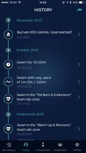 Swimmo - Smarter Swimming screenshot 2