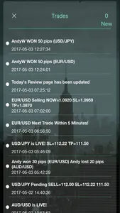 AndyW Forex Trader screenshot 2