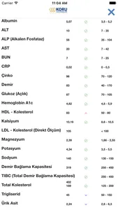 Koru Hastanesi screenshot 1