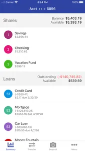 San Juan Credit Union screenshot 1