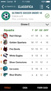 Di Cagno screenshot 3