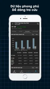 FireAnt - Đầu tư chứng khoán screenshot 5