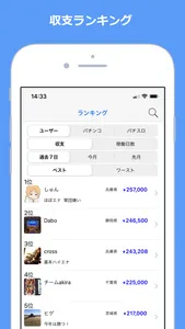 Myパチ収支表 パチンコ・パチスロ収支管理 screenshot 7