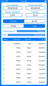 Loan Calc by New Guy screenshot 0