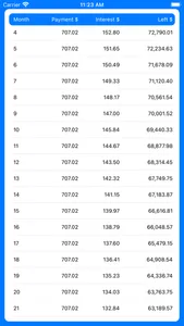 Loan Calc by New Guy screenshot 1