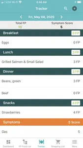 Fast Tract Diet screenshot 3