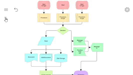 Flow Chart, Block Diagram screenshot 0