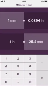 Millimeters to Inches screenshot 0