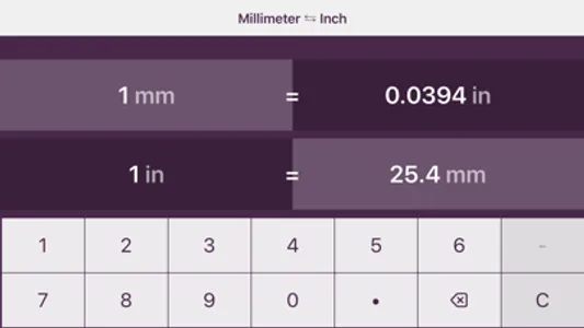 Millimeters to Inches screenshot 3