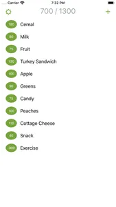 Calorie Log screenshot 0