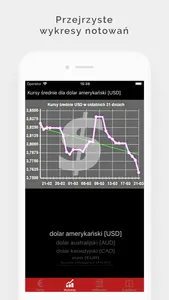 Exchange rate - Poland screenshot 3