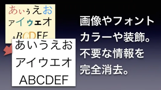 クリップボードクリーナー screenshot 1