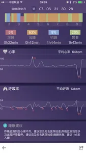 FitSleep screenshot 3