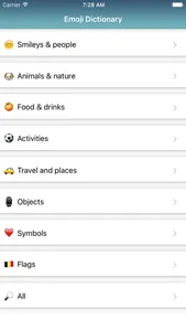 Emoji Dictionary - All Emoticons Explained screenshot 0