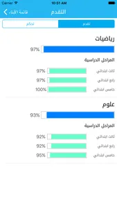 عالم أريب - نظام الإشراف الأسري screenshot 2