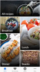 Fodmap Diet Experts screenshot 0
