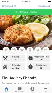 Fodmap Diet Experts screenshot 1