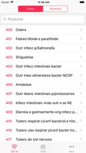 Tabelas da Saúde: CID-10, TUSS screenshot 0