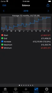 Account Tracker Pro screenshot 7